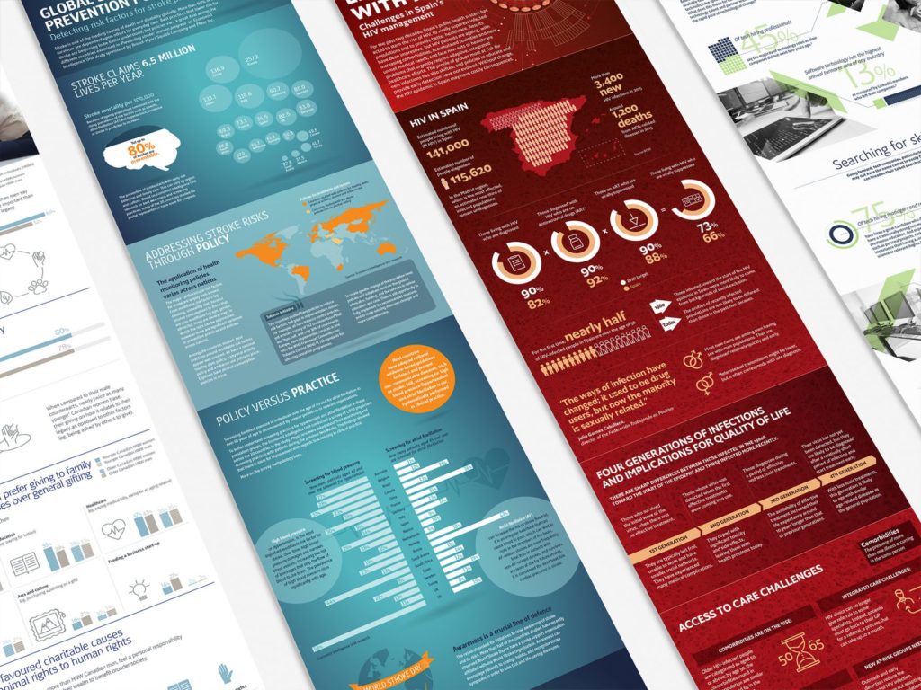 Portfolio, infographics.